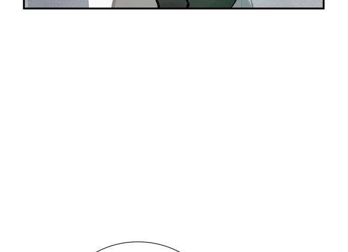 page 266